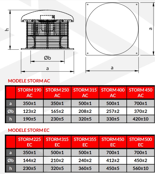Wymiary Wentylatorów dachowych Reventon STORM