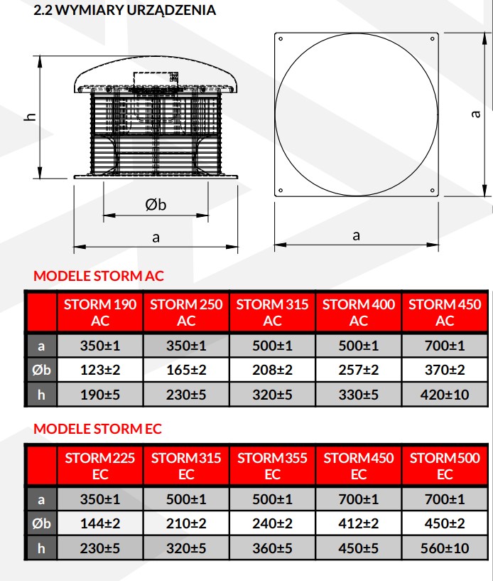 Wymiary Wentylatorów STORM